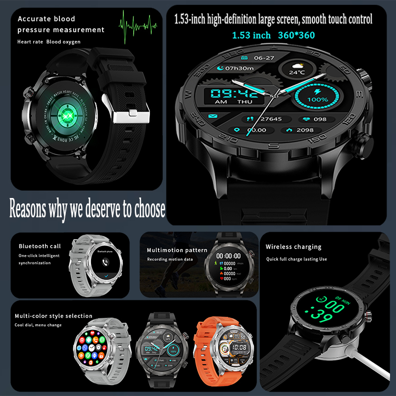 New GPS Track Smart Watch Men  – Smartwatch Face recenzja i cena