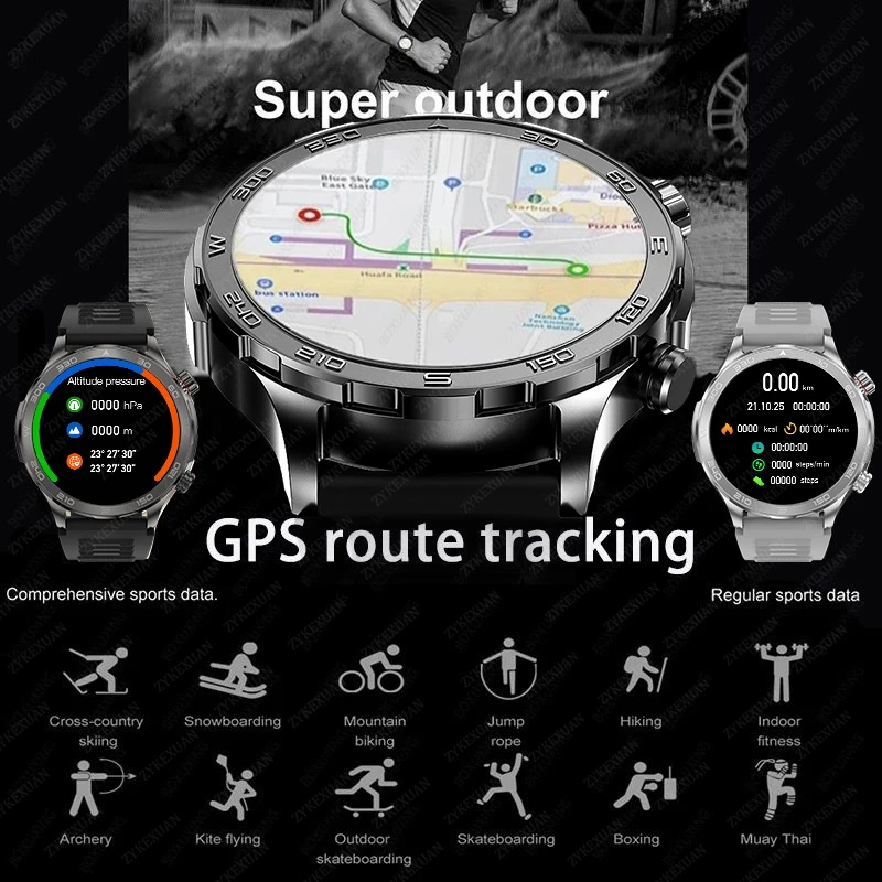 New GPS Track Smart Watch Men  – Smartwatch Face recenzja i cena