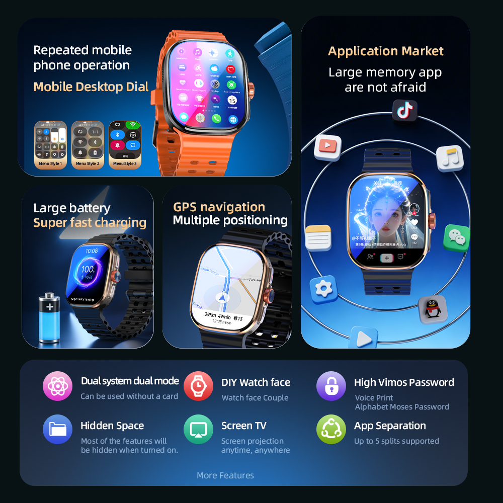 P2 Smart Watch 5G LTE  Android – Smartwatch Face recenzja i cena