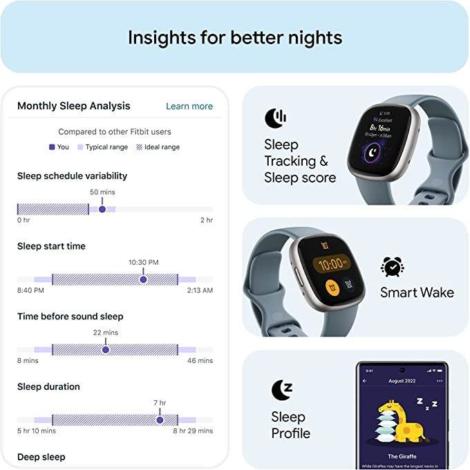 Fitbit Versa 4 Smart Watch Bui – Smartwatch Touch recenzja i cena