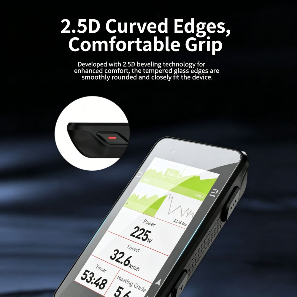 Screen Protector BSC200S BSC30 – Screen Protector Film recenzja i cena