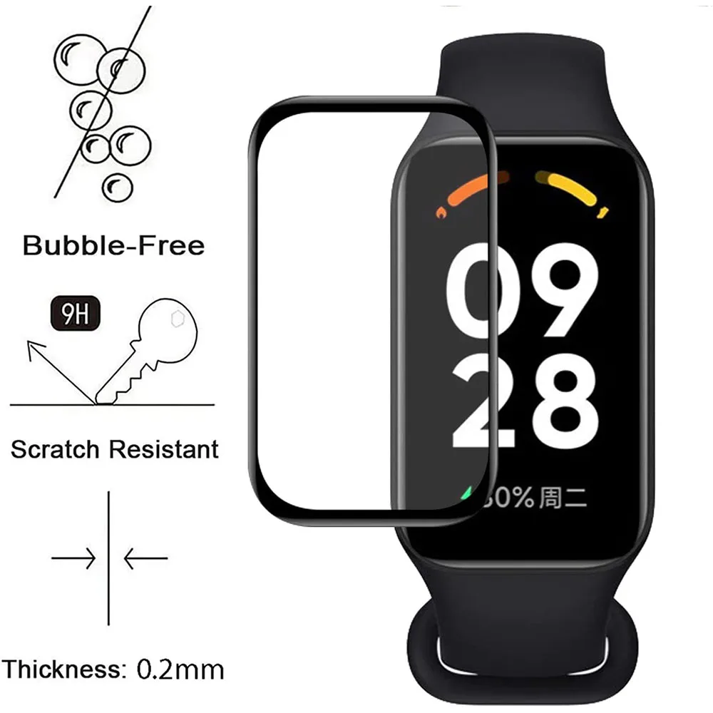 1-3pcs 3D Composite Film For R – Smartwatch Band Accessories recenzja i cena
