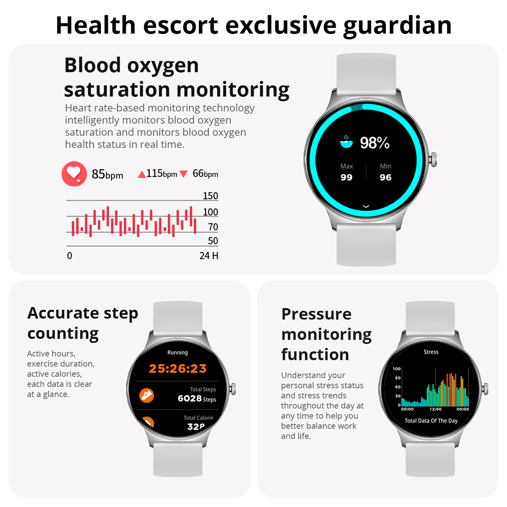 COLMI V89 Women's Smartwatch 1 – Smartwatch Face recenzja i cena