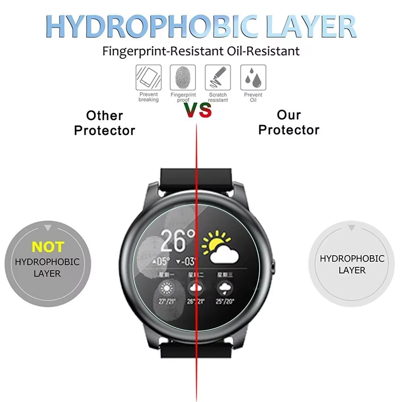 Tempered Glass For HayLou Sola – Garmin Smartwatch Accessories recenzja i cena
