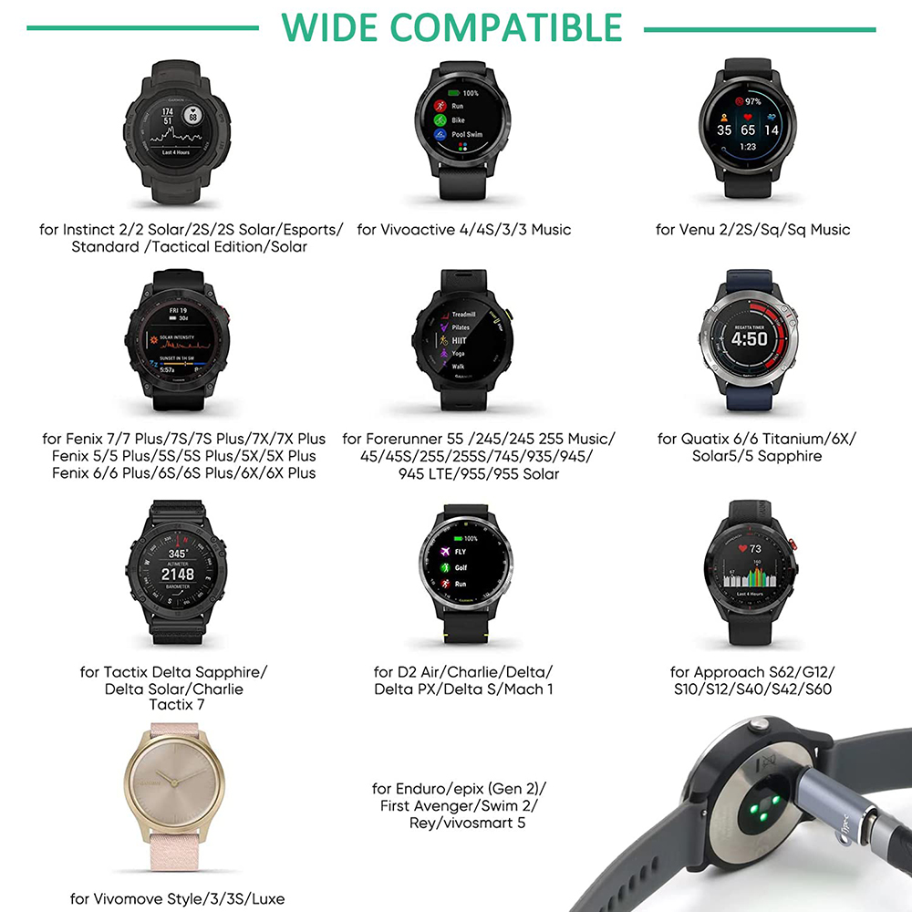 Type C/Micro USB/IOS Charging  – Garmin Smartwatch Accessories recenzja i cena