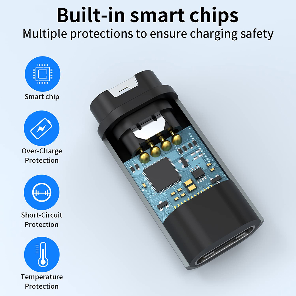 Type C/Micro USB/IOS Charging  – Garmin Smartwatch Accessories recenzja i cena