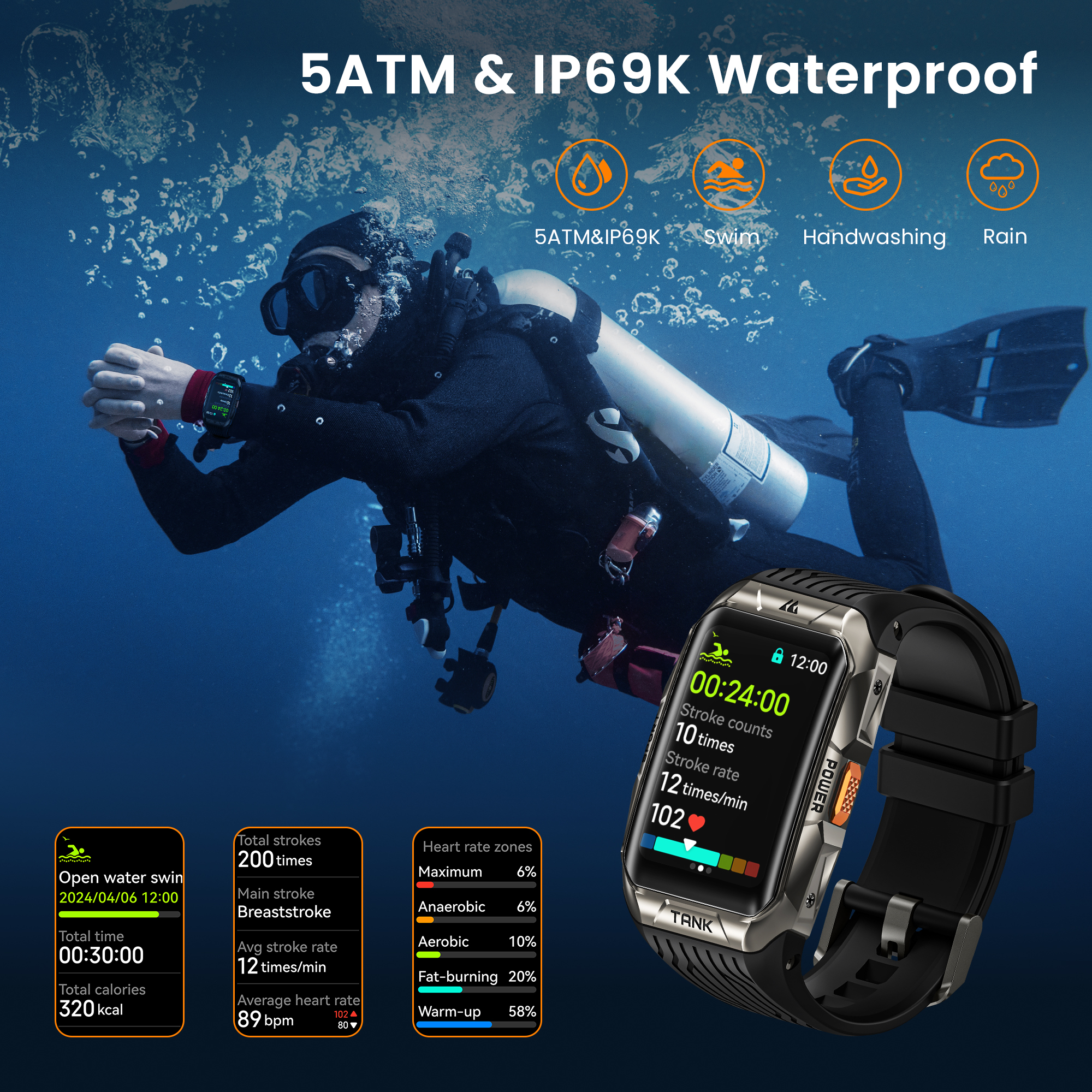 KOSPET TANK X2 Smart Watch For – Smartwatch Face recenzja i cena
