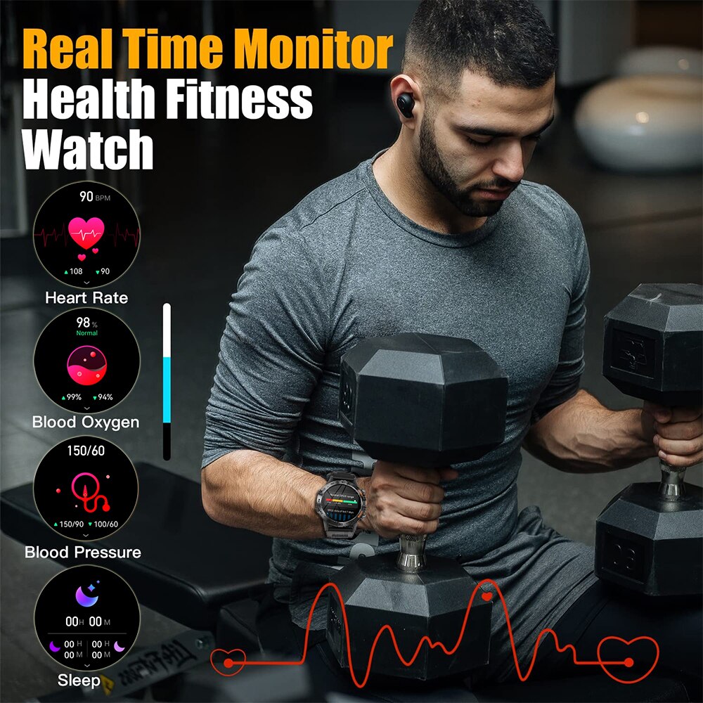 MEVADEN Steel 1.39 inch Men Lu – Smartwatch Face recenzja i cena