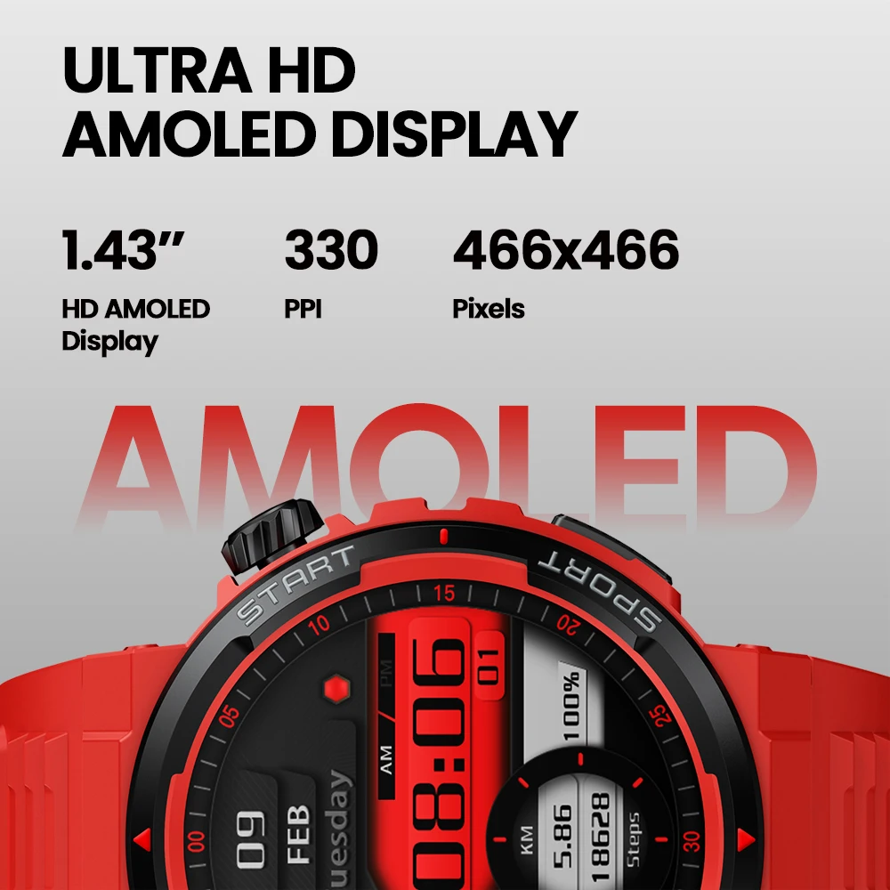 New Zeblaze Ares 3 Plus 1.43'' – Smartwatch Face recenzja i cena
