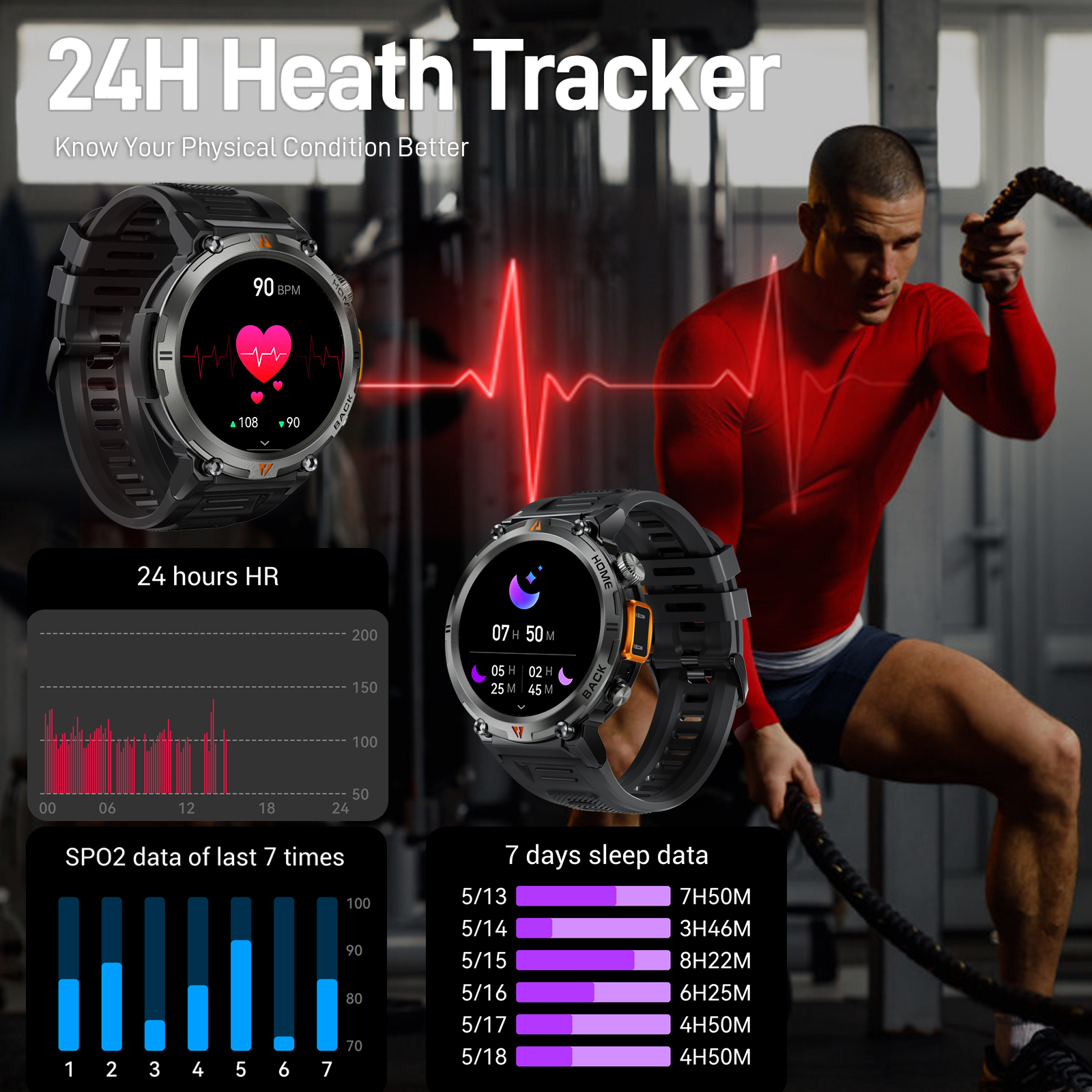 EIGIIS KE3 Bluetooth Call Smar – Smartwatch Face recenzja i cena
