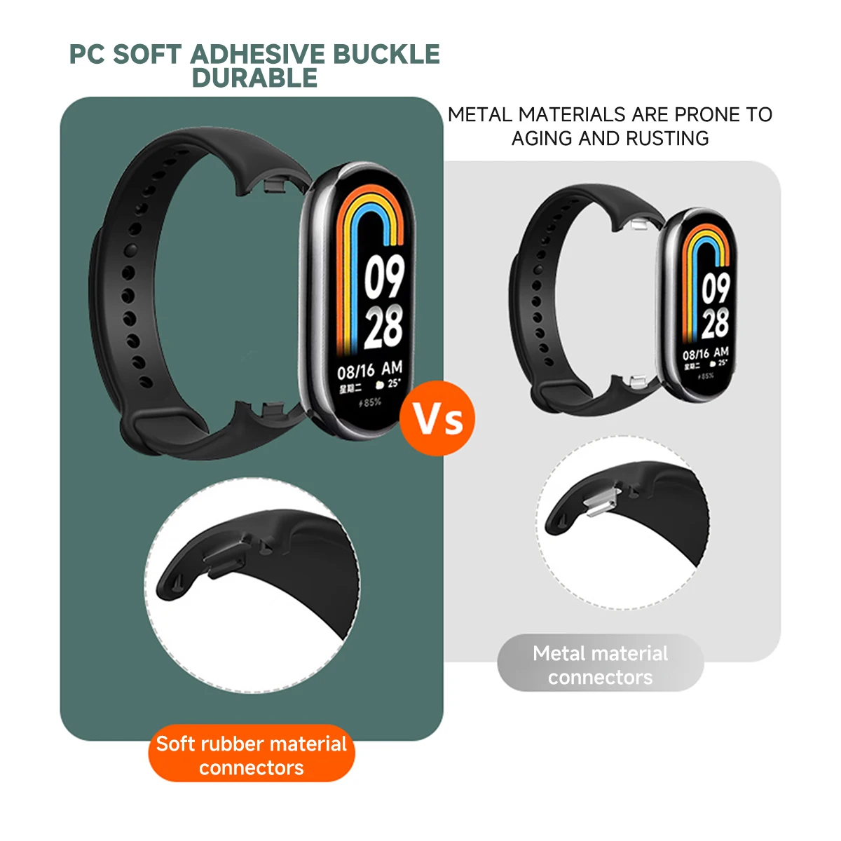 Strap for Xiaomi Mi Band 9/9 N – Silicone Band Replacement recenzja i cena