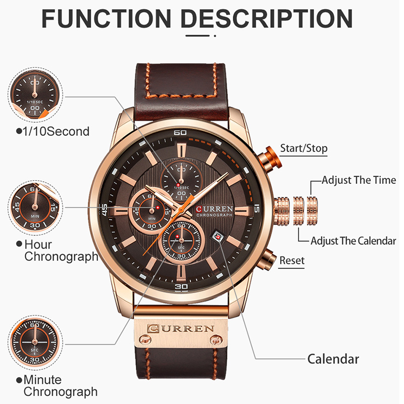 Top Brand Luxury Chronograph Q – Smartwatch Guess recenzja i cena