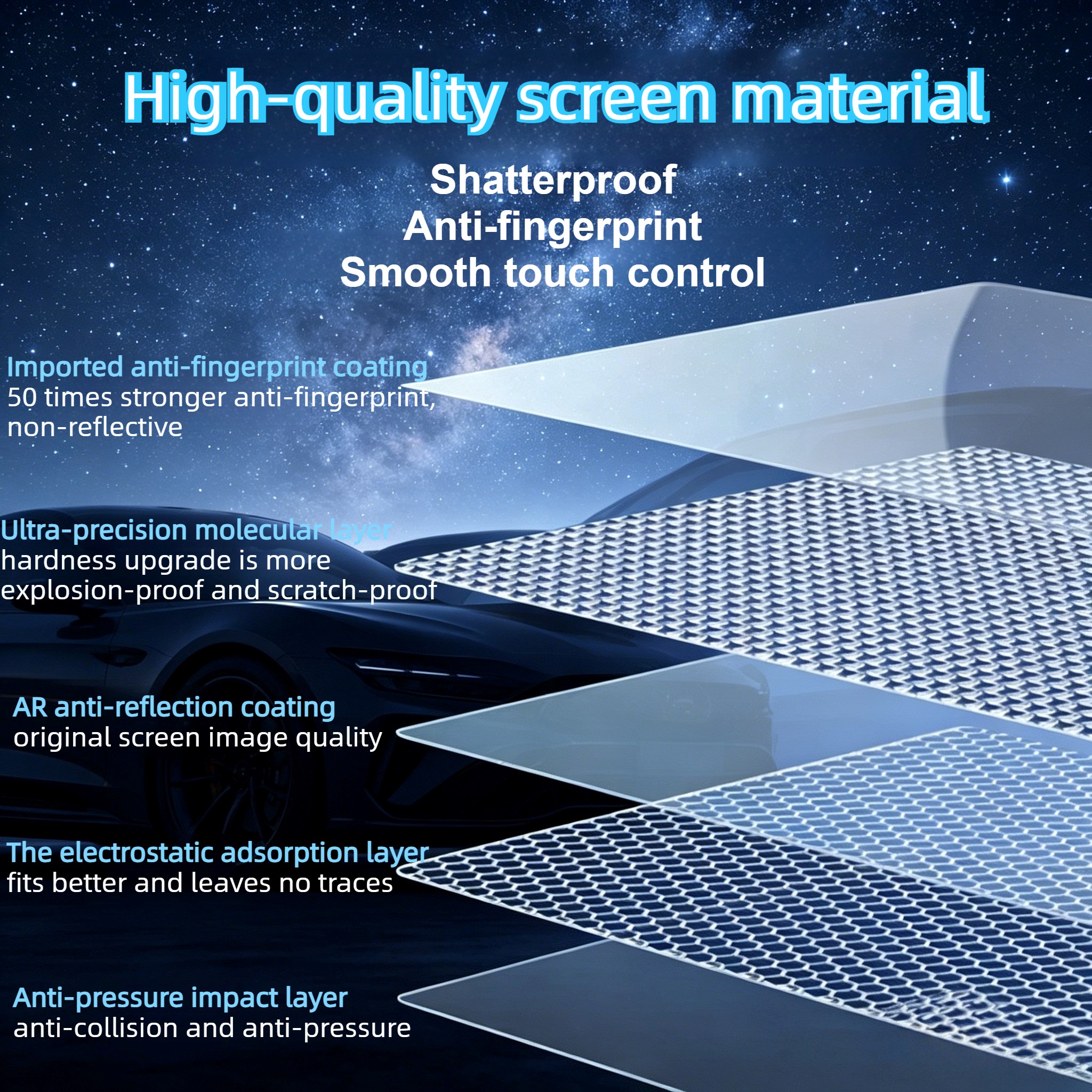 For BMW X5 G05 Global Mid-size – Screen Protector Film recenzja i cena