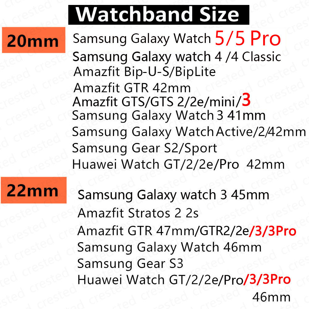 20/22mm Watch Strap For Samsun – Titan Smartwatch Accessories recenzja i cena