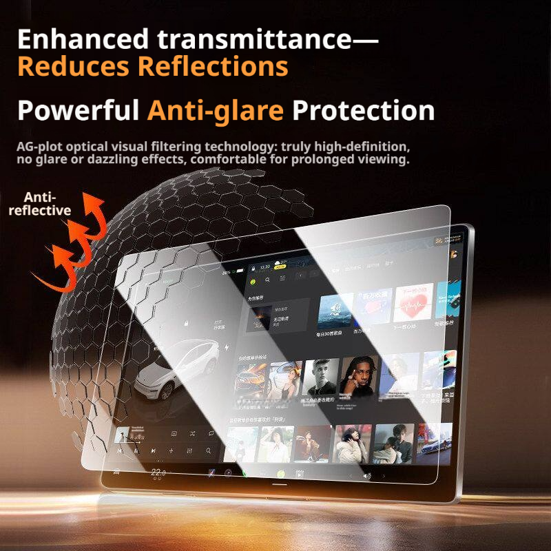 For GAC AION i60 EV REEV Range – Screen Protector Film recenzja i cena