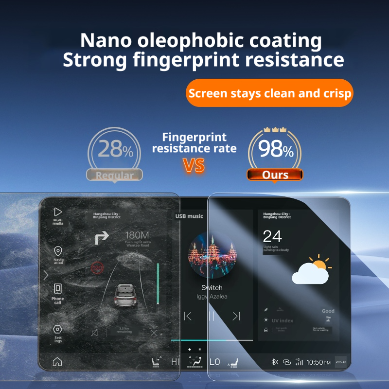 For GAC AION i60 EV REEV Range – Screen Protector Film recenzja i cena