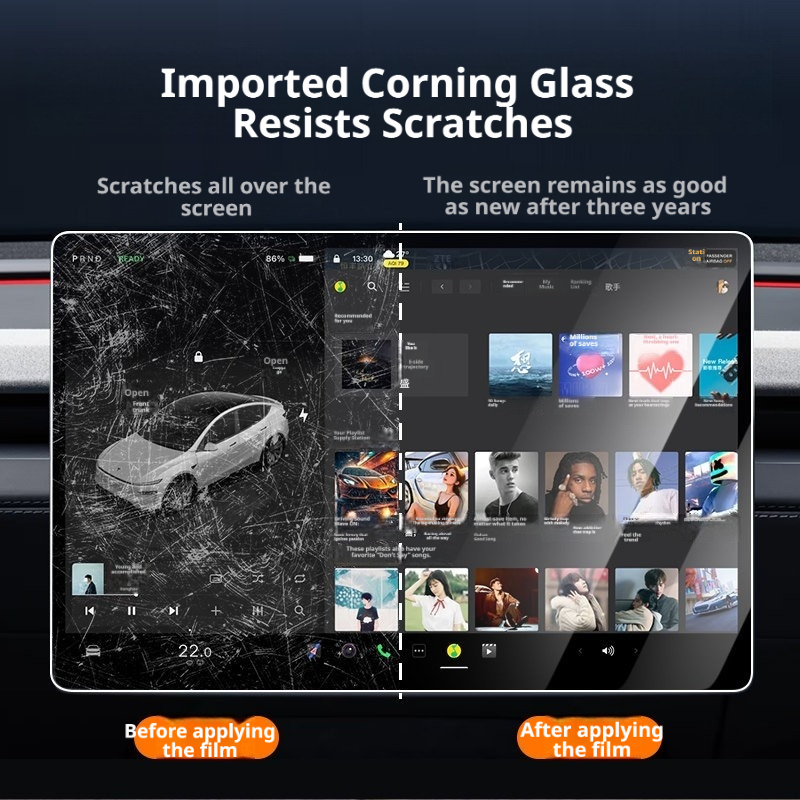 For GAC AION i60 EV REEV Range – Screen Protector Film recenzja i cena