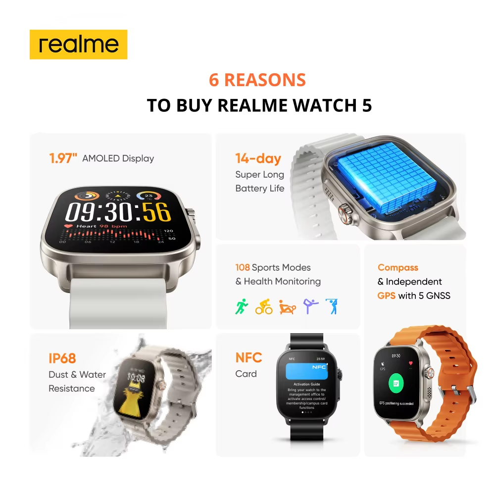 Global Version realme watch 5  – Smartwatch Face recenzja i cena