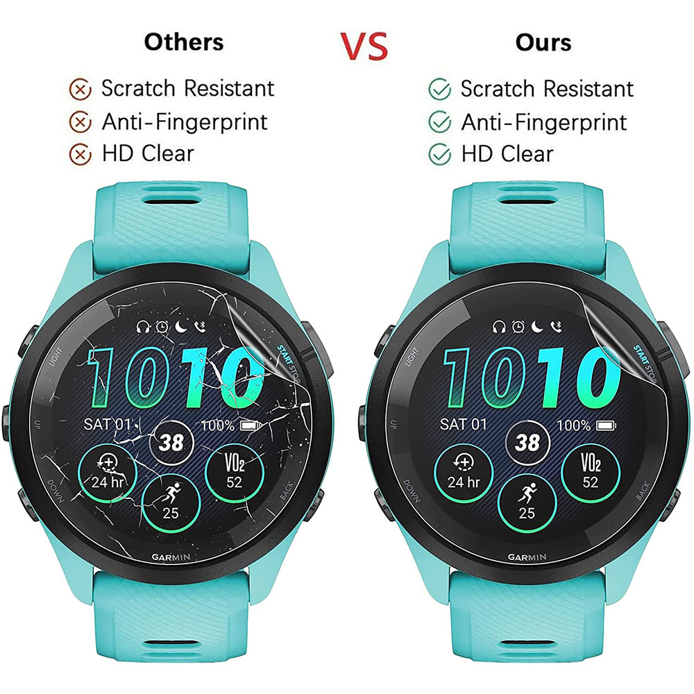 3Pcs Soft HD Hydrogel Protecti – Garmin Smartwatch Accessories recenzja i cena