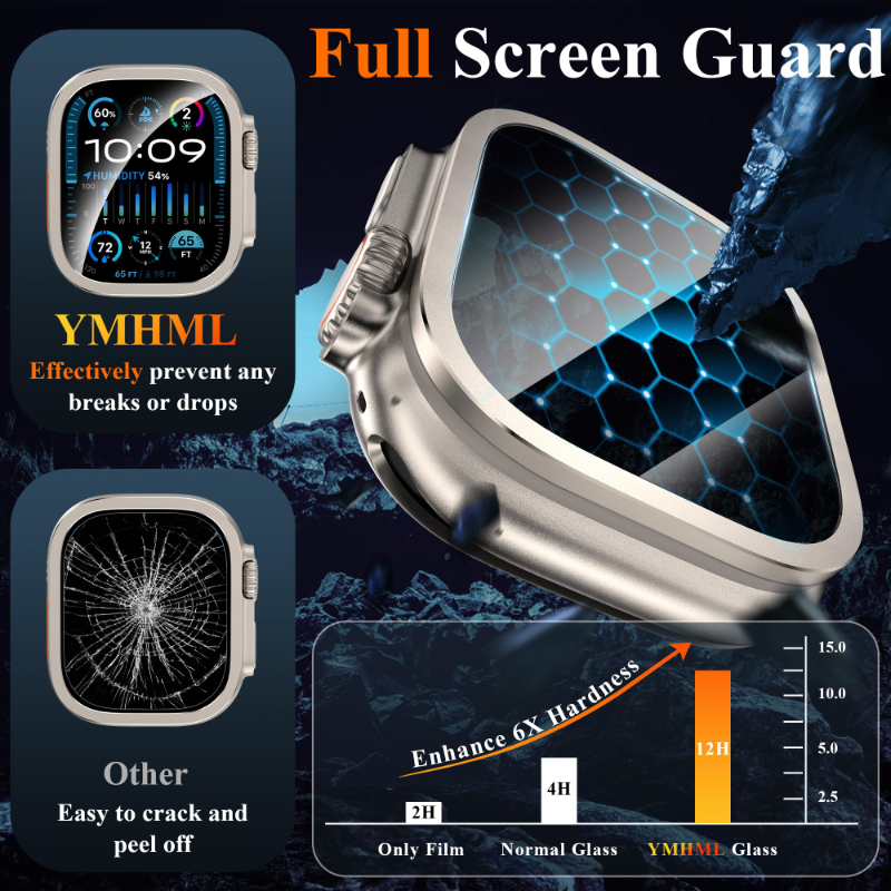 2pcs Tempered Glass for Apple  – Smartwatch Straps & Accessories recenzja i cena