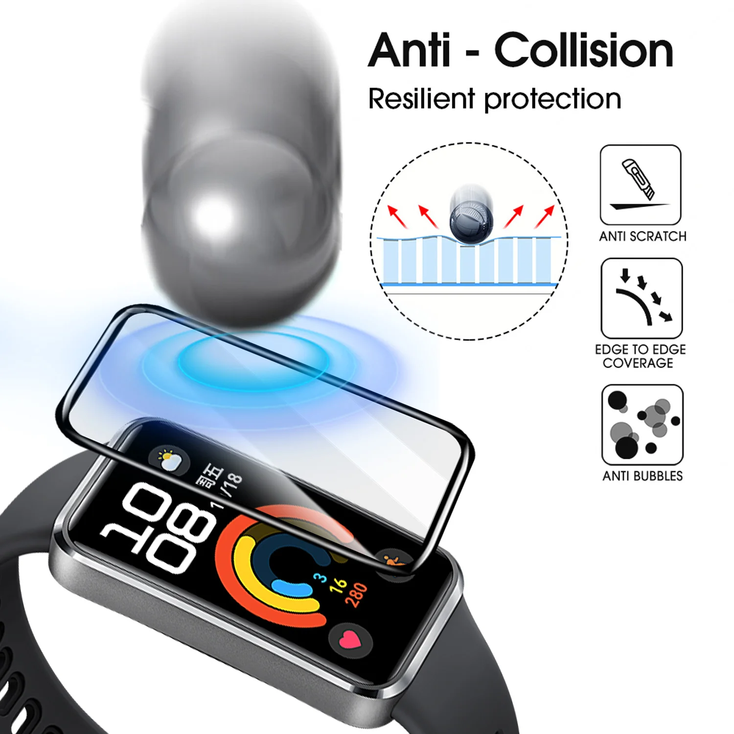 Flexible Screen Protectors for – Smartwatch Band Accessories recenzja i cena